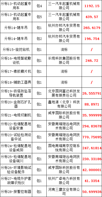 c8a4fb73d70526bff97dcd242fb7ca89 太阳成(tyc122cc-VIP认证集团)-Official Platform