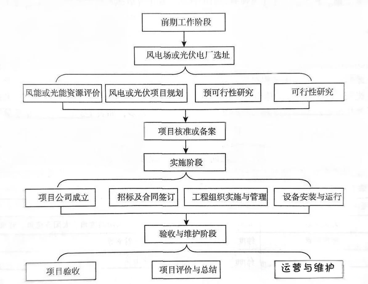 太阳成(tyc122cc-VIP认证集团)-Official Platform