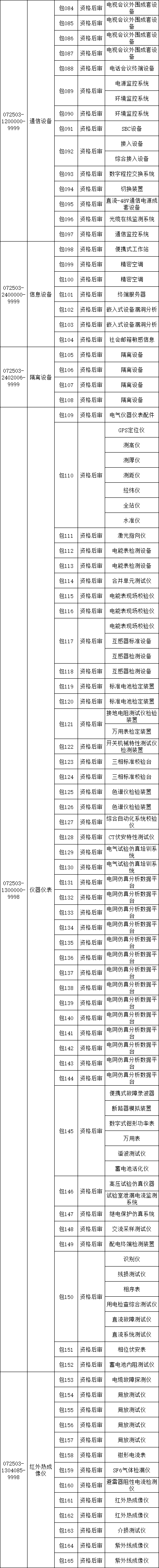 0e9df1e538e34343cf30317f11e813b3 太阳成(tyc122cc-VIP认证集团)-Official Platform