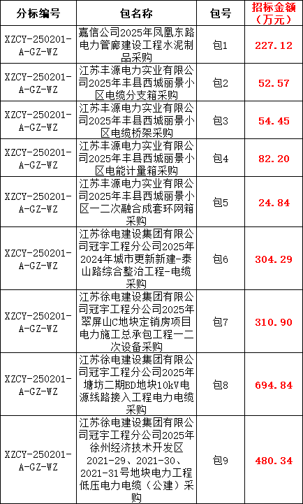 33734512fa64e663ec3afb85f9438a1f 太阳成(tyc122cc-VIP认证集团)-Official Platform