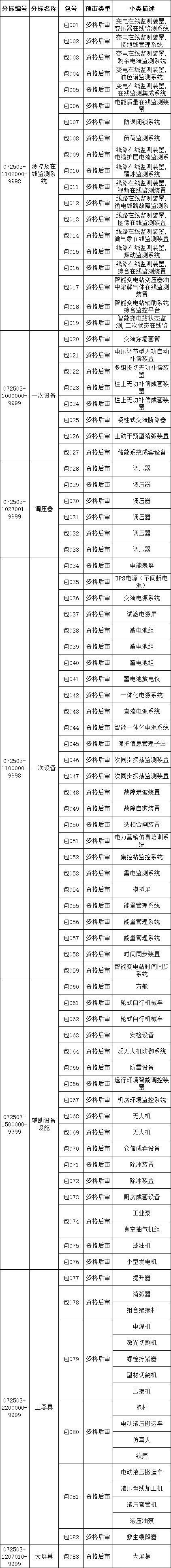 506f0feac900d89407b5fe0c5559ad0d 太阳成(tyc122cc-VIP认证集团)-Official Platform