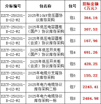 96cae58741b6c2543132820865e32008 太阳成(tyc122cc-VIP认证集团)-Official Platform