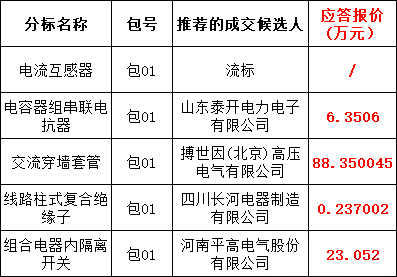 太阳成(tyc122cc-VIP认证集团)-Official Platform