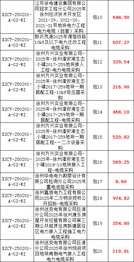 b47f1aaec25857e2de89454174b78974 太阳成(tyc122cc-VIP认证集团)-Official Platform