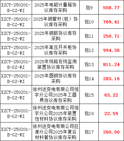 bd367fc584f7c32de0ec075d4c32a94b 太阳成(tyc122cc-VIP认证集团)-Official Platform