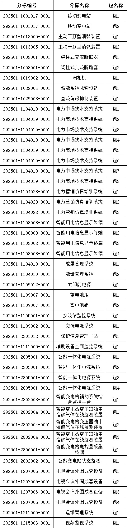 太阳成(tyc122cc-VIP认证集团)-Official Platform