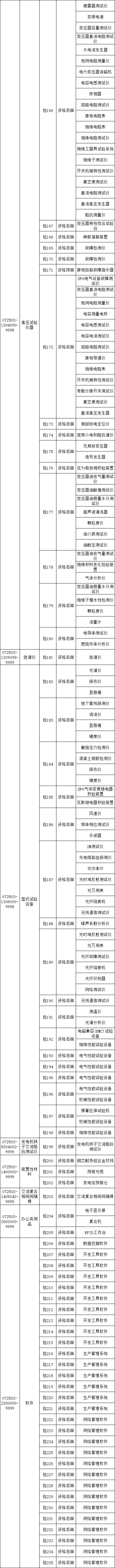 df34fda66215b7fdfbf20575b95fb033 太阳成(tyc122cc-VIP认证集团)-Official Platform