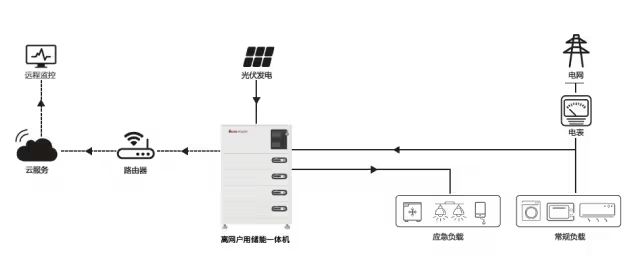 太阳成(tyc122cc-VIP认证集团)-Official Platform