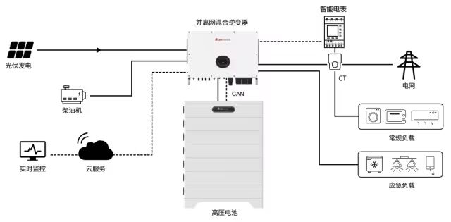 太阳成(tyc122cc-VIP认证集团)-Official Platform