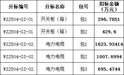 太阳成(tyc122cc-VIP认证集团)-Official Platform