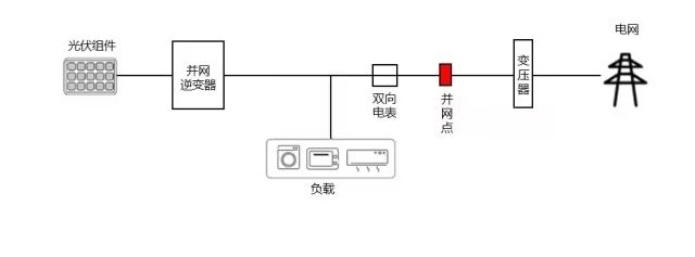 太阳成(tyc122cc-VIP认证集团)-Official Platform