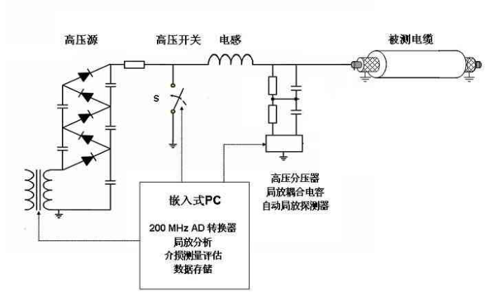 太阳成(tyc122cc-VIP认证集团)-Official Platform