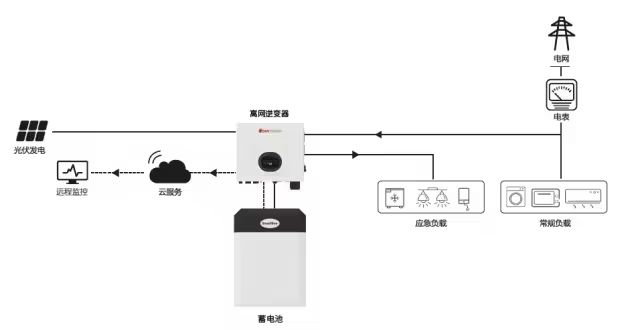 太阳成(tyc122cc-VIP认证集团)-Official Platform