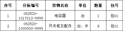 太阳成(tyc122cc-VIP认证集团)-Official Platform