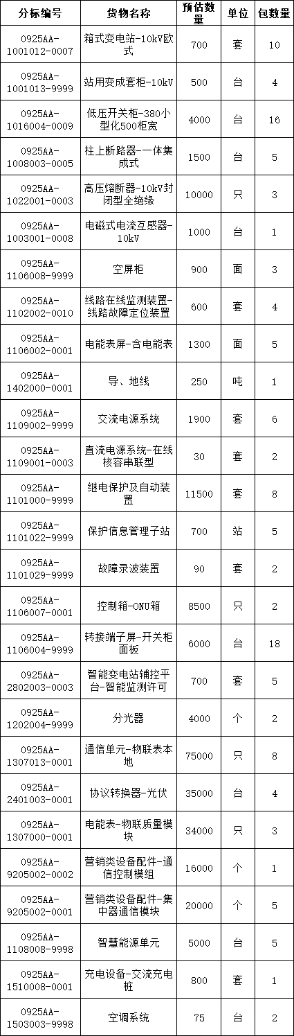 太阳成(tyc122cc-VIP认证集团)-Official Platform