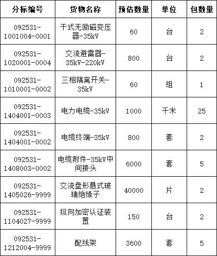 太阳成(tyc122cc-VIP认证集团)-Official Platform