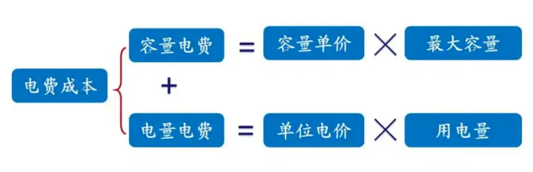 太阳成(tyc122cc-VIP认证集团)-Official Platform
