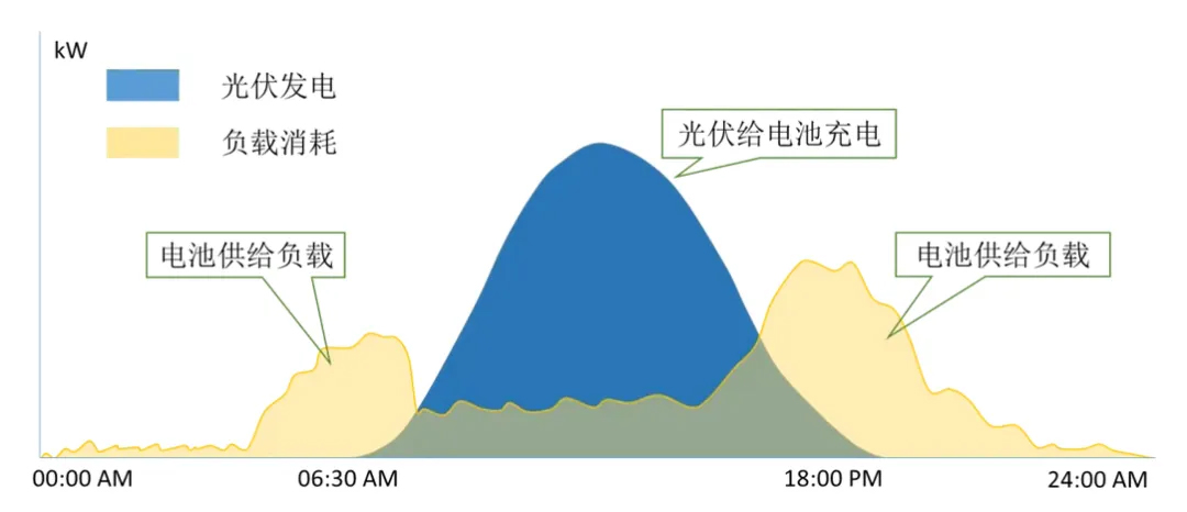 太阳成(tyc122cc-VIP认证集团)-Official Platform