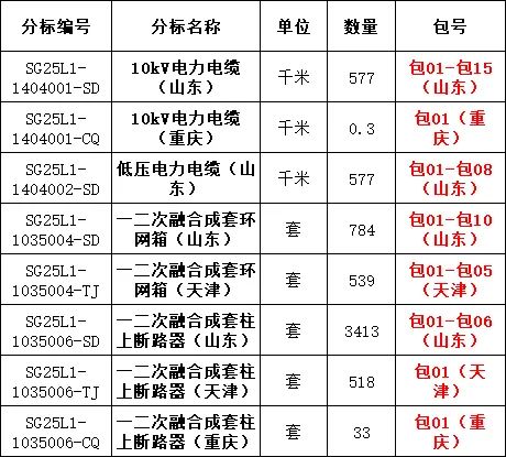01779bf763fef4d0e63e865e4b28994e 太阳成(tyc122cc-VIP认证集团)-Official Platform
