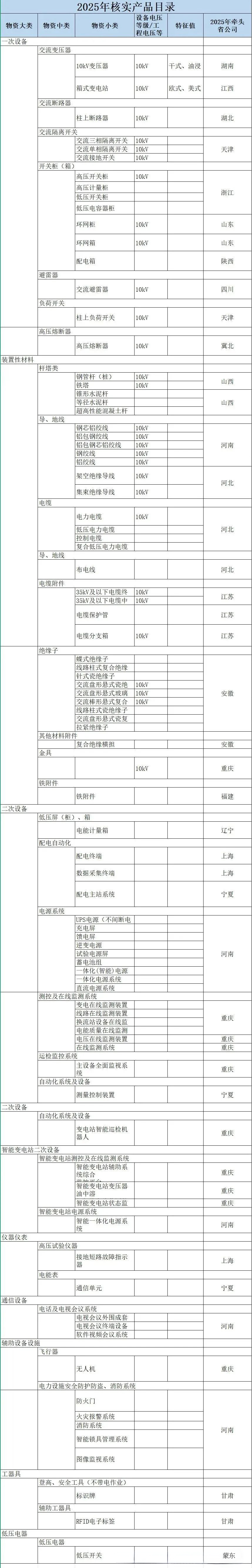 太阳成(tyc122cc-VIP认证集团)-Official Platform