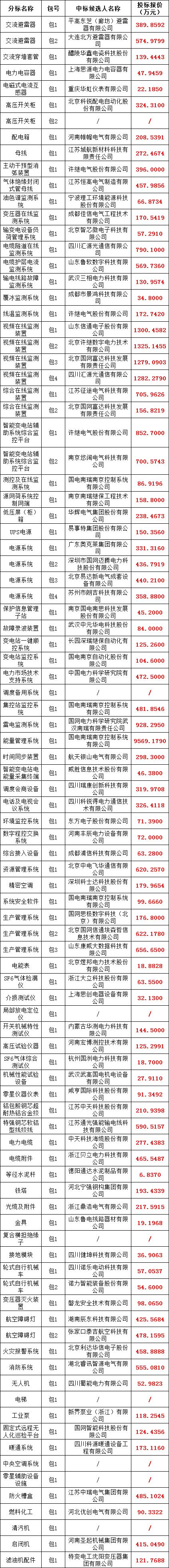 4865ab4431b475f7b30118a3dd9216aa 太阳成(tyc122cc-VIP认证集团)-Official Platform