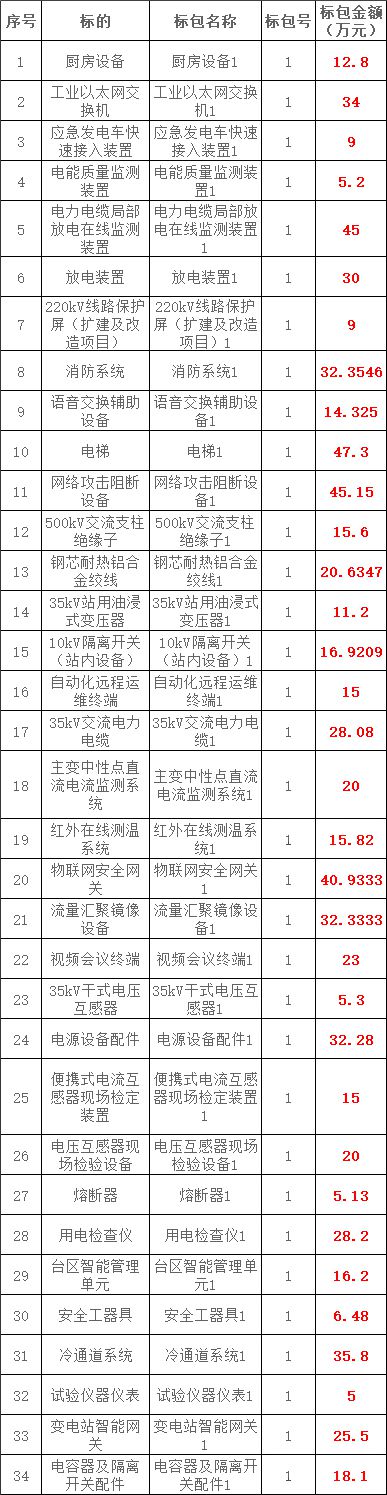 b429f95385d17f06e33d567ef582e888 太阳成(tyc122cc-VIP认证集团)-Official Platform