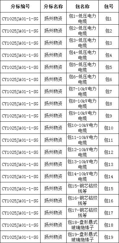 475c1e538bd50934f7d3af4bd142be2e 太阳成(tyc122cc-VIP认证集团)-Official Platform
