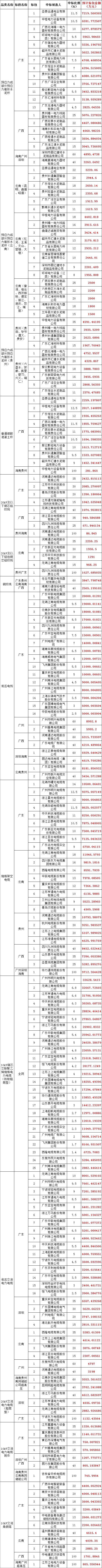 太阳成(tyc122cc-VIP认证集团)-Official Platform