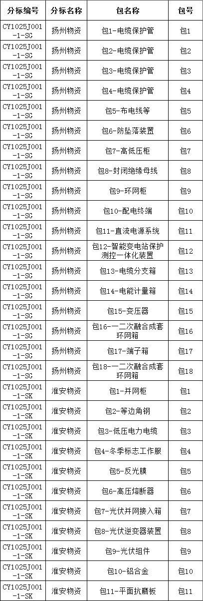 8fe0b966837a47403a464d44fb50c18e 太阳成(tyc122cc-VIP认证集团)-Official Platform