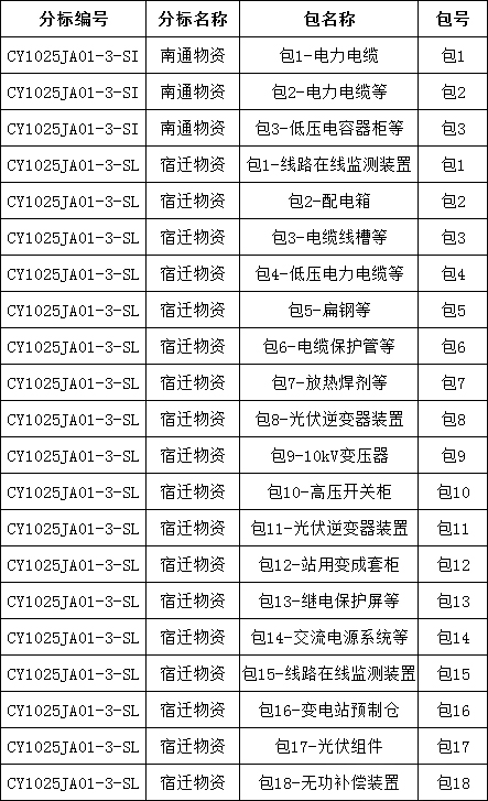 966a52cf4b001a83fa817f75afe693e5 太阳成(tyc122cc-VIP认证集团)-Official Platform