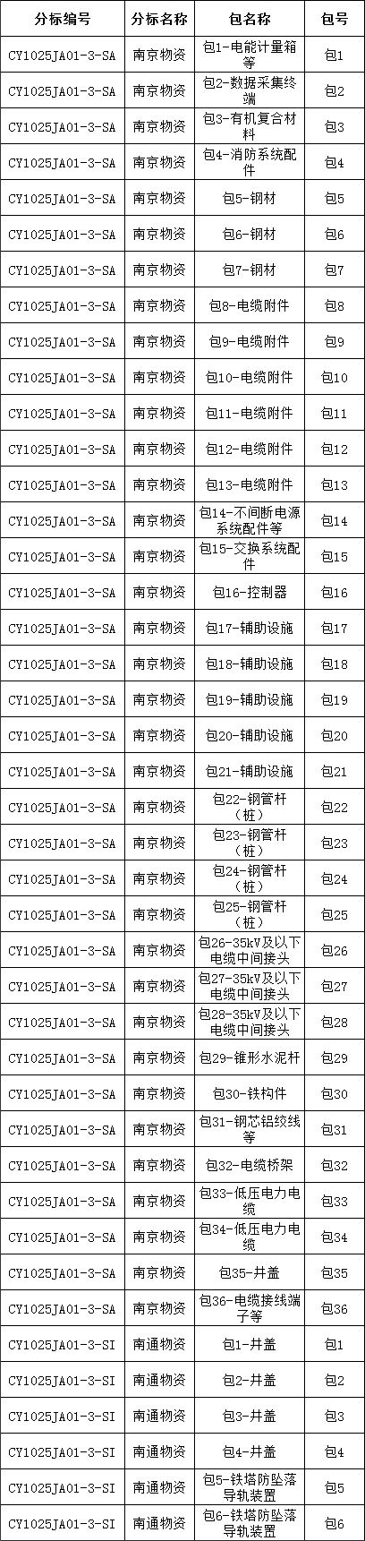 a962bd52cf4e396cc9a8491f0ce32d8d 太阳成(tyc122cc-VIP认证集团)-Official Platform