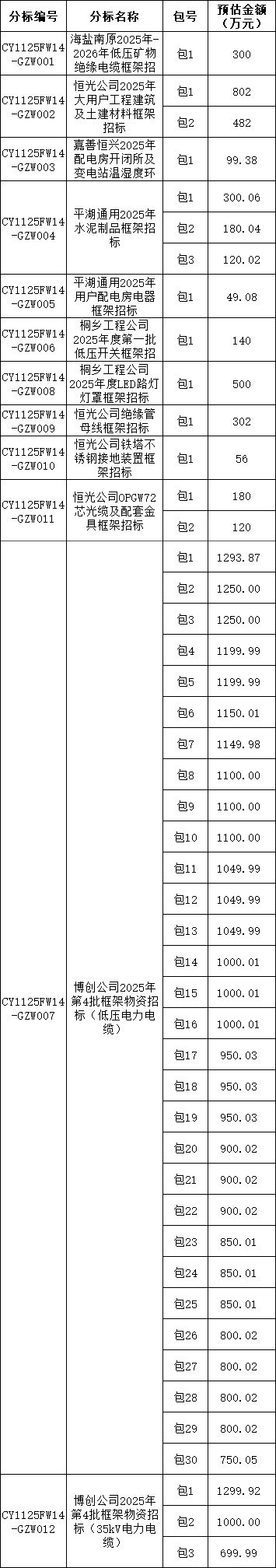 95f02eedc8bf0d3df7f9b1843cea4782 太阳成(tyc122cc-VIP认证集团)-Official Platform