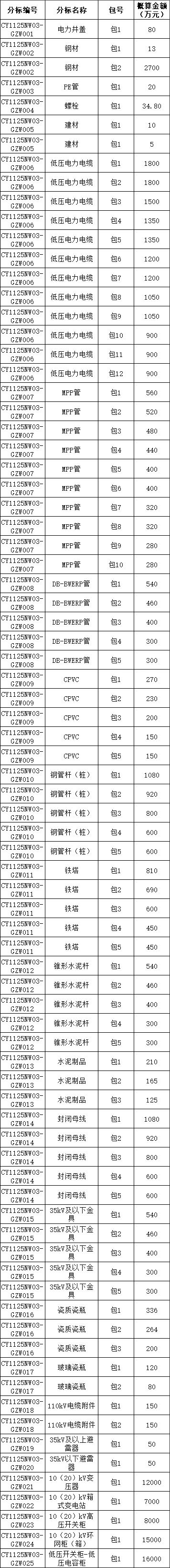 fa1c3025e2fb393f01363a2733740b65 太阳成(tyc122cc-VIP认证集团)-Official Platform