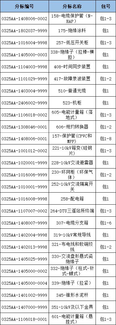 e8b1b4b3828e9d0e383ea13969af3477 太阳成(tyc122cc-VIP认证集团)-Official Platform