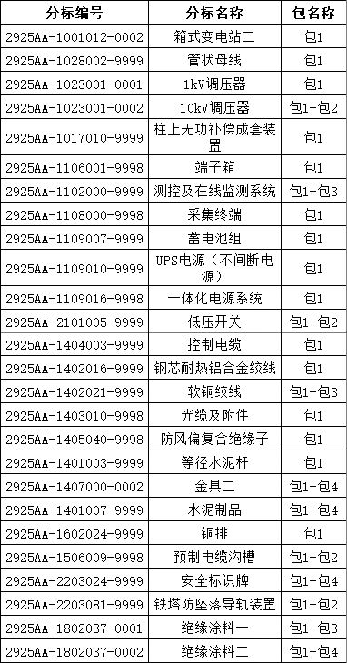 太阳成(tyc122cc-VIP认证集团)-Official Platform