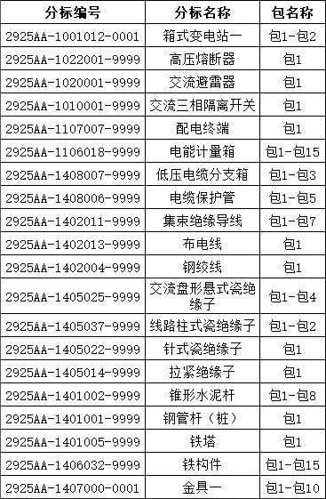 太阳成(tyc122cc-VIP认证集团)-Official Platform