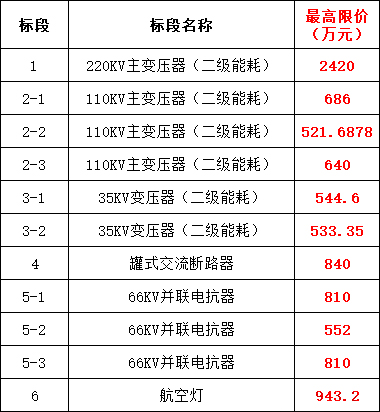 695cdd144da9e95e8b0dcc5308951dcb 太阳成(tyc122cc-VIP认证集团)-Official Platform
