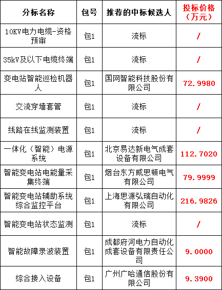c20f8dcdd1dceb815d59b55edf03f00a 太阳成(tyc122cc-VIP认证集团)-Official Platform