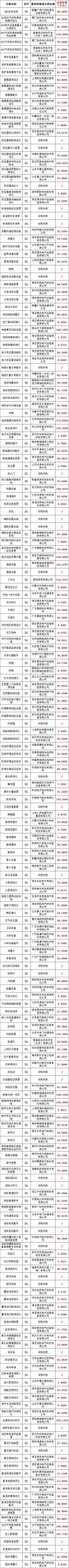 dadb8399beff8e29cf58c4417d78b288 太阳成(tyc122cc-VIP认证集团)-Official Platform