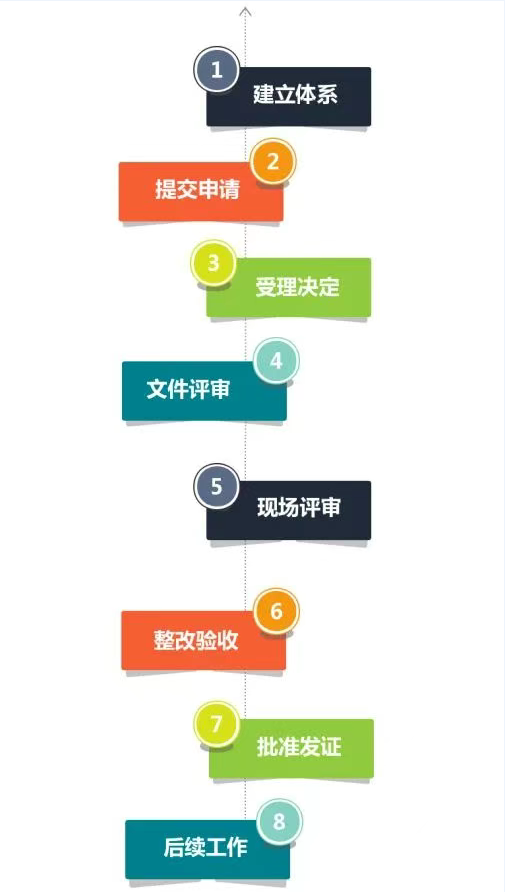 太阳成(tyc122cc-VIP认证集团)-Official Platform