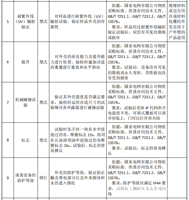 2134a61d2892116beaef8cb1f407a63f 太阳成(tyc122cc-VIP认证集团)-Official Platform