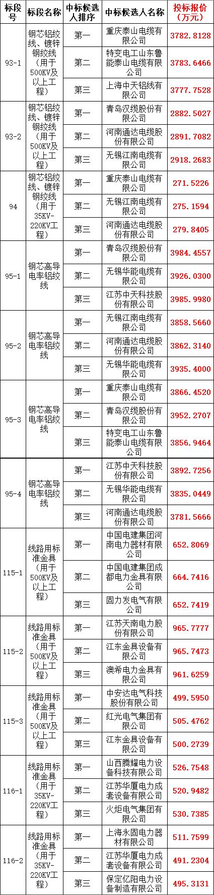 271d640356b7a6a1e953f8ae272b9ed3 太阳成(tyc122cc-VIP认证集团)-Official Platform