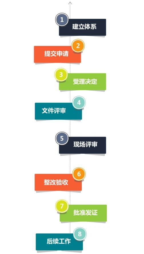 bec507eb874766480f67a6798b89224d 太阳成(tyc122cc-VIP认证集团)-Official Platform