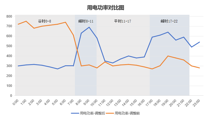 59b0cea6b84fd9781909999f2e7b8115 太阳成(tyc122cc-VIP认证集团)-Official Platform