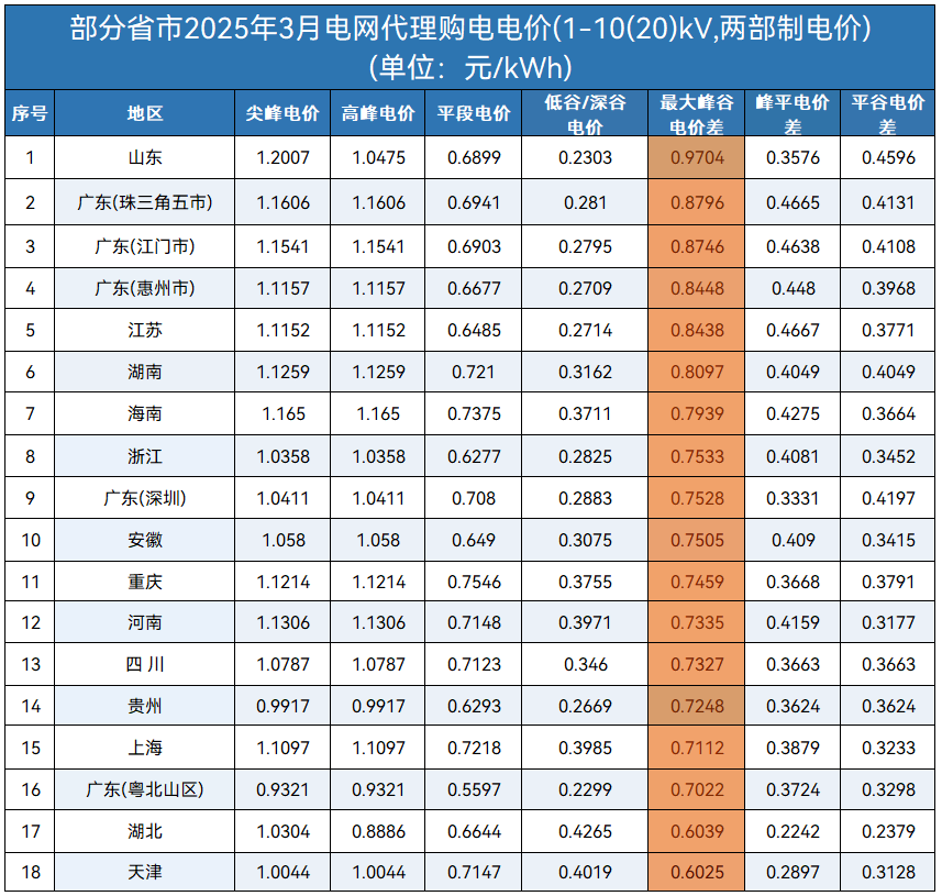 87ec268b68c5bcef46095d5f62c34bd5 太阳成(tyc122cc-VIP认证集团)-Official Platform
