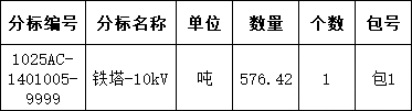 1e4f6d05700756809d535ecf78bb3975 太阳成(tyc122cc-VIP认证集团)-Official Platform
