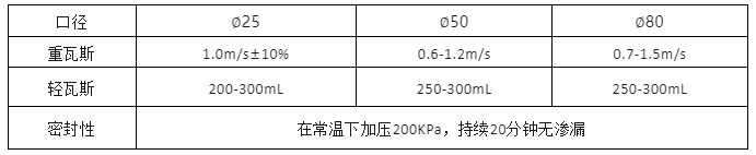 8e016ed547ca0ac090d80920bda11d74 太阳成(tyc122cc-VIP认证集团)-Official Platform