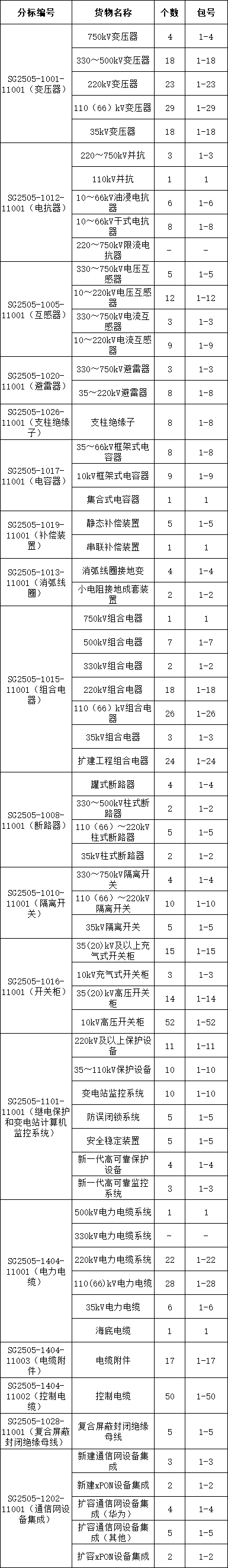 太阳成(tyc122cc-VIP认证集团)-Official Platform