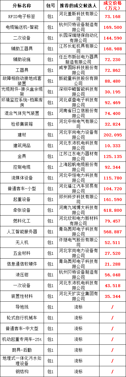 b6d8fb1b9c1bcb93fbf44164a3049632 太阳成(tyc122cc-VIP认证集团)-Official Platform