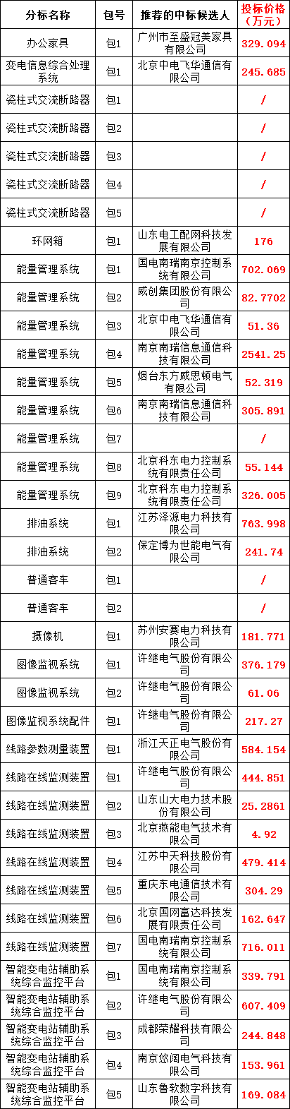 db36787caf22956b4d0dae8bba28e1c1 太阳成(tyc122cc-VIP认证集团)-Official Platform